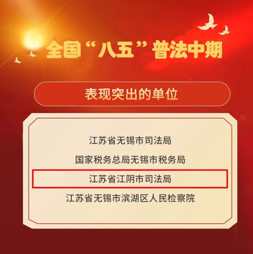 喜報 | 全國通報表揚！
